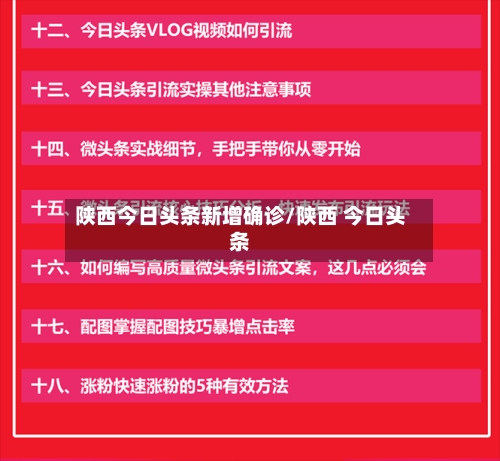 陕西今日头条新增确诊/陕西 今日头条-第2张图片
