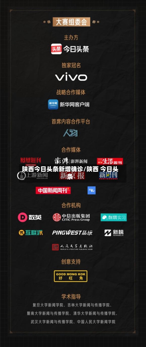 陕西今日头条新增确诊/陕西 今日头条