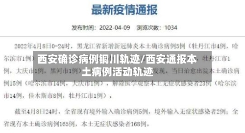 西安确诊病例铜川轨迹/西安通报本土病例活动轨迹
