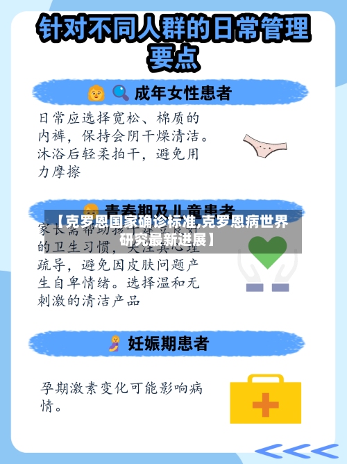 【克罗恩国家确诊标准,克罗恩病世界研究最新进展】-第2张图片