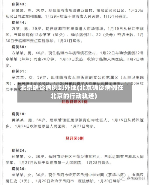 北京确诊病例到外地(北京确诊病例在北京的行动轨迹)-第2张图片