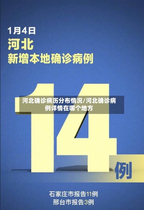 河北确诊病历分布情况/河北确诊病例详情在哪个地方