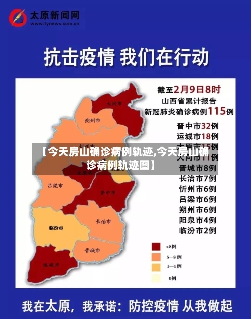 【今天房山确诊病例轨迹,今天房山确诊病例轨迹图】-第3张图片