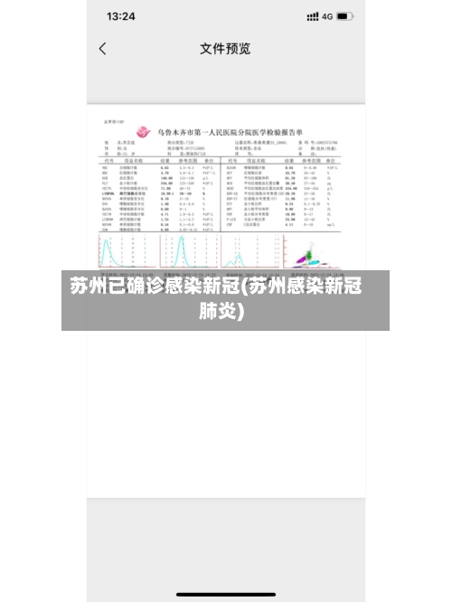 苏州已确诊感染新冠(苏州感染新冠肺炎)-第2张图片