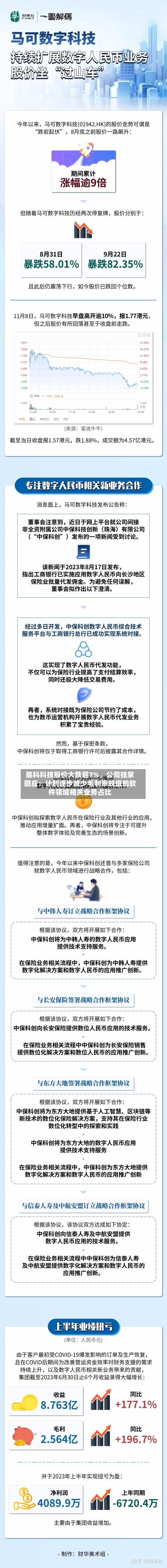 能科科技股价大跌超7%，公司独家回应：计划逐步减少毛利率较低的软件领域相关业务占比-第1张图片