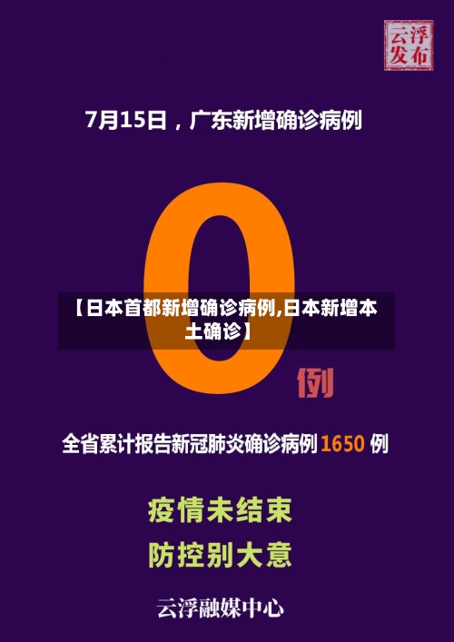 【日本首都新增确诊病例,日本新增本土确诊】-第2张图片