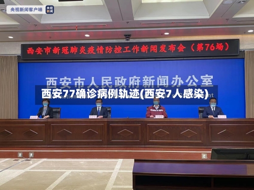 西安77确诊病例轨迹(西安7人感染)
