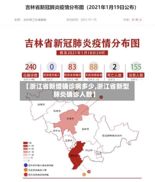 【浙江省新增确诊病多少,浙江省新型肺炎确诊人数】