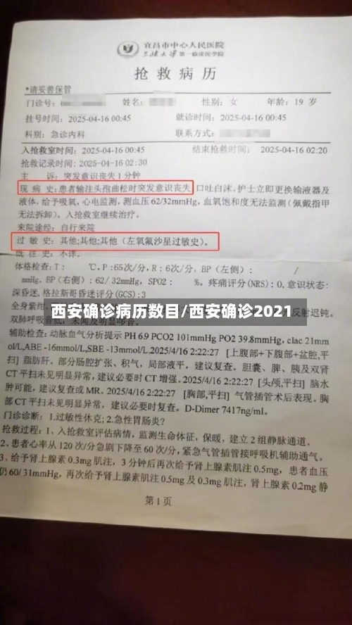西安确诊病历数目/西安确诊2021