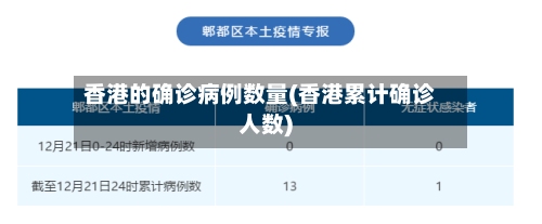 香港的确诊病例数量(香港累计确诊人数)-第2张图片