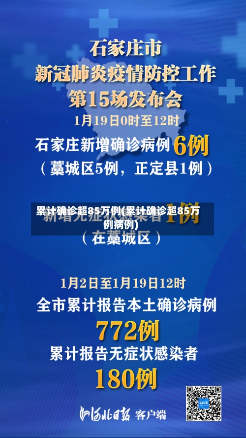累计确诊超85万例(累计确诊超85万例病例)