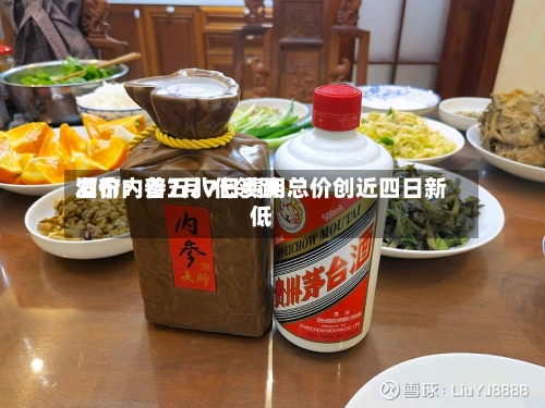 酒价内参7月7日费用发布：普五八代领跌 总价创近四日新低-第3张图片