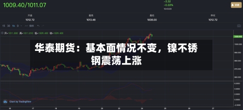 华泰期货：基本面情况不变	，镍不锈钢震荡上涨-第1张图片