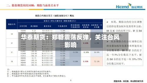 华泰期货：郑糖震荡反弹，关注台风影响-第2张图片