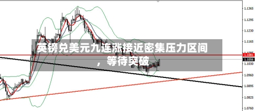 英镑兑美元九连涨接近密集压力区间	，等待突破-第2张图片