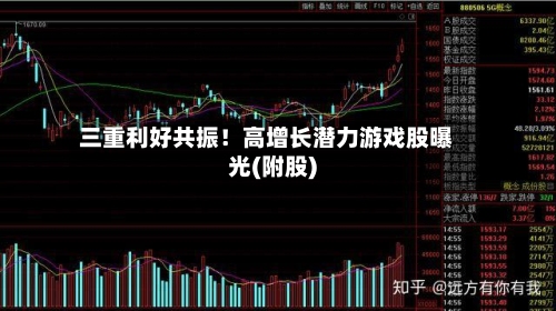 三重利好共振！高增长潜力游戏股曝光(附股)