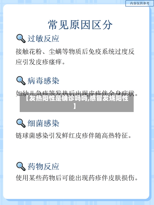 【发热阳性是确诊吗吗,感冒发烧阳性】