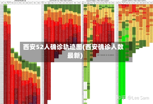 西安52人确诊轨迹图(西安确诊人数最新)-第2张图片