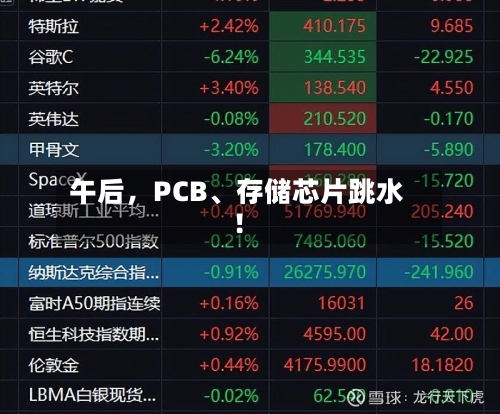 午后	，PCB	、存储芯片跳水！-第3张图片