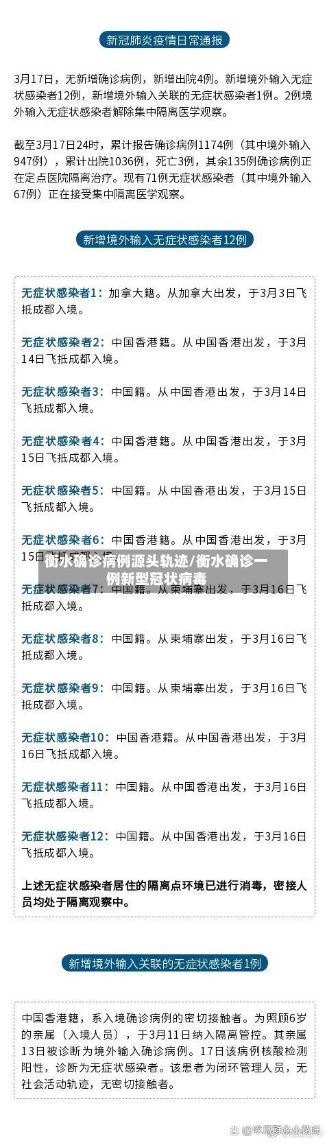 衡水确诊病例源头轨迹/衡水确诊一例新型冠状病毒