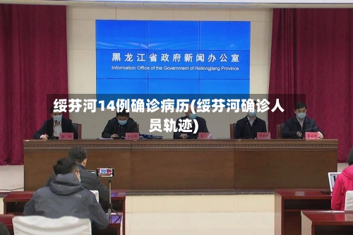 绥芬河14例确诊病历(绥芬河确诊人员轨迹)