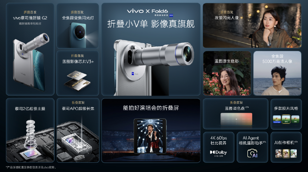 vivo发布新一代折叠屏手机X Fold6，主打“大屏+AI”办公体验