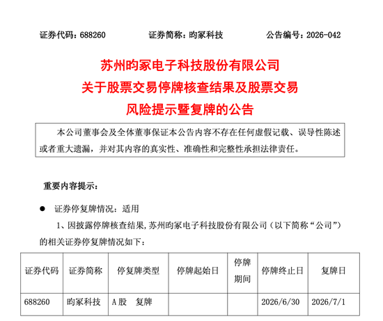 4倍牛股688260	，停牌核查完成，明日复牌