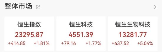 存储芯片板块大跌！多只翻倍牛股	，跌停！