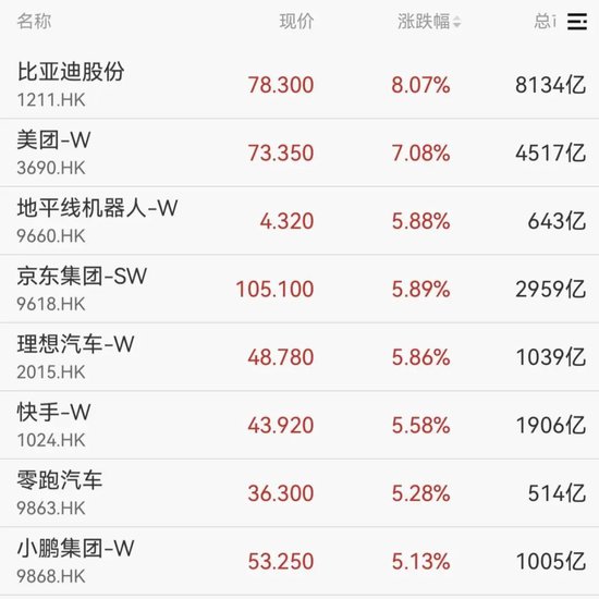 存储芯片板块大跌！多只翻倍牛股，跌停！