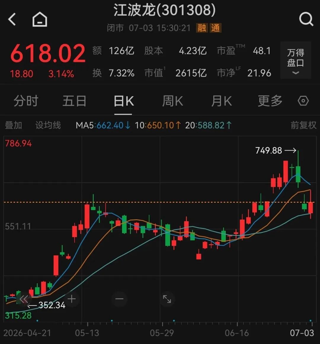 净利暴增623倍！说存储成为老登的，要啪啪打脸了