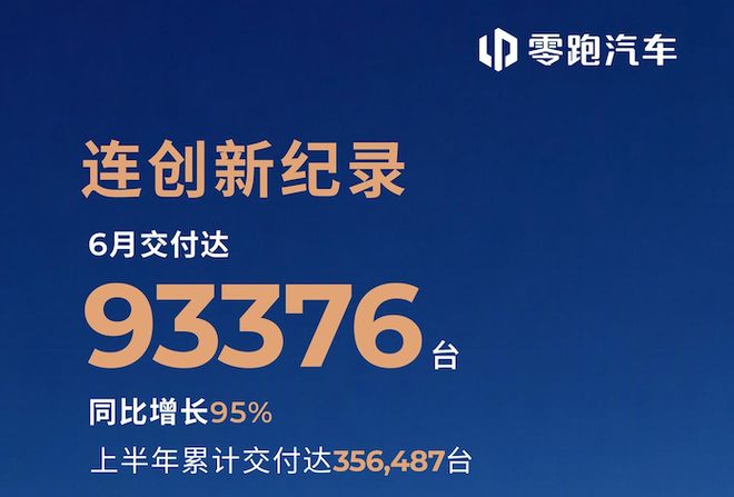 6月销量榜单出炉：新势力遭遇冰火两重天，增程、纯电继续此消彼长