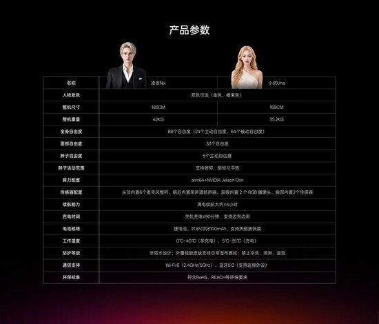 “99万元机器人伴侣续航撑不过一晚”？优必选回应